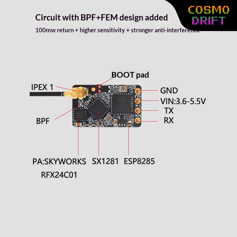 Drone Rc Transmitter And Receiver - Odbiornik Hot BAYCK Expresslrs Elrs 2.4