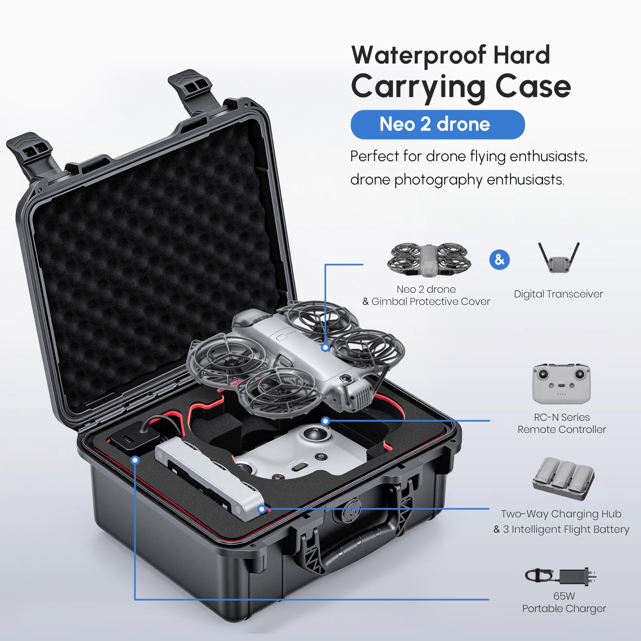 Etui NEO 2, wodoodporne, tward – Drone Rc Cover recenzja i cena