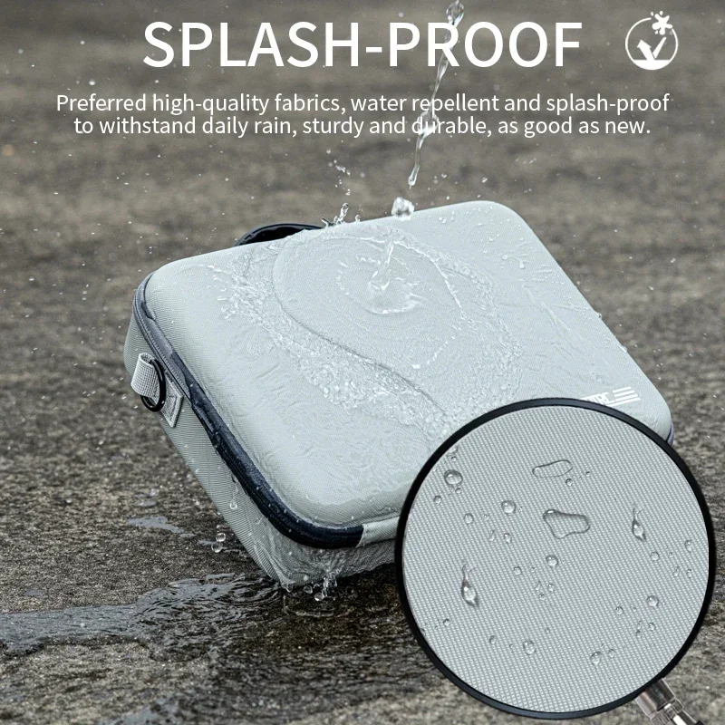 Torba na ramię Mini 2 PU Przen – Drone Carrying Bag recenzja i cena