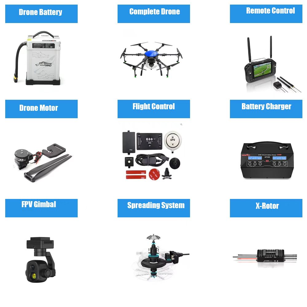 Wyjątkowa Zniżka VoidFly Seria – Drone Rc Y Series recenzja i cena