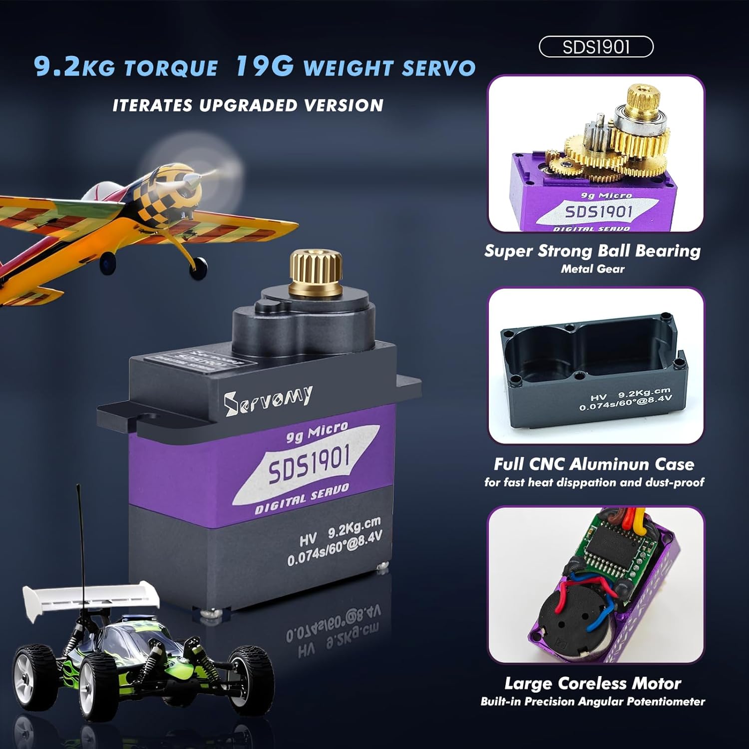 SERVOMY-SDS1901 Cyfrowe Serwo  – Drone And Car recenzja i cena